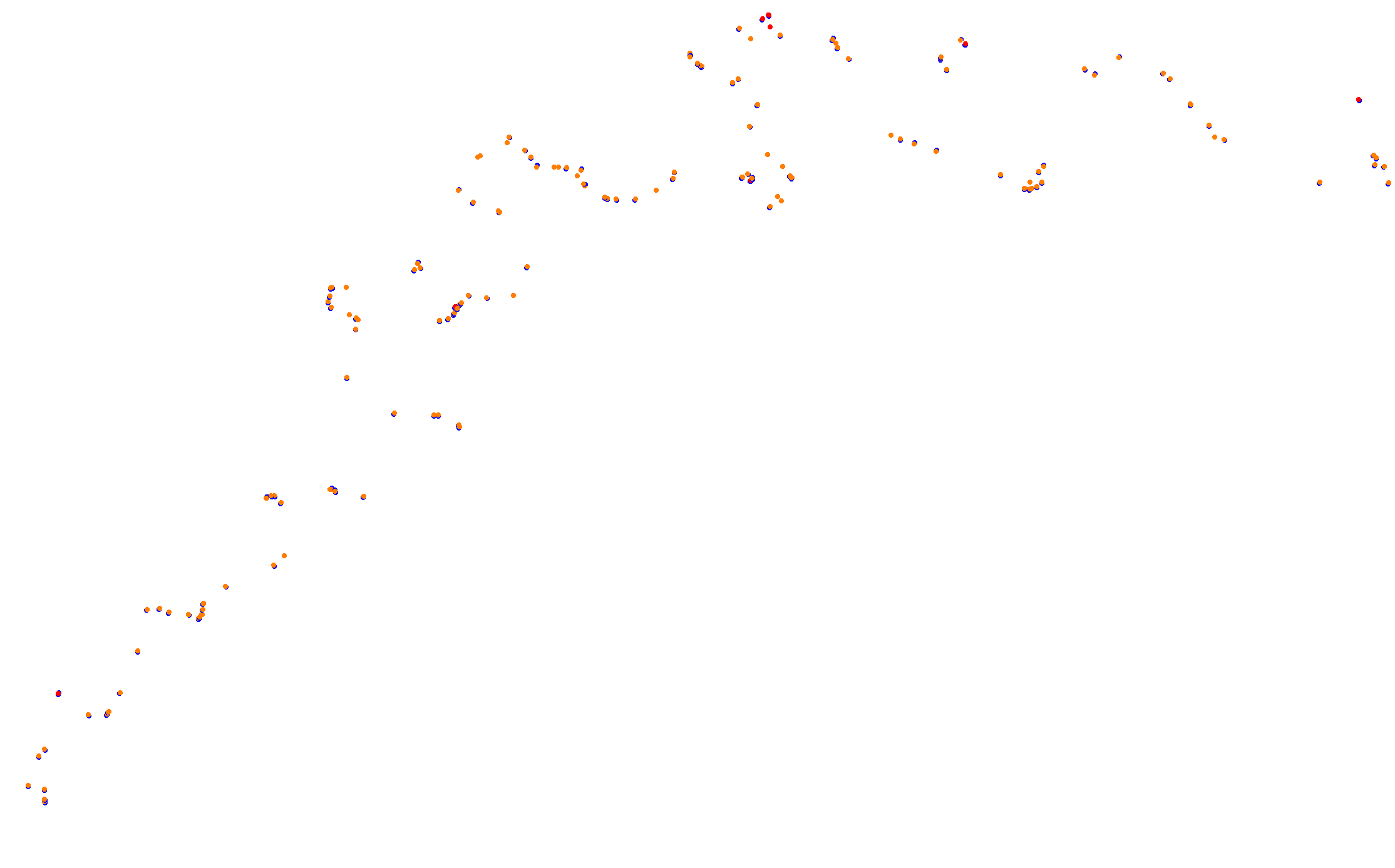 pk_usui_pass collisions