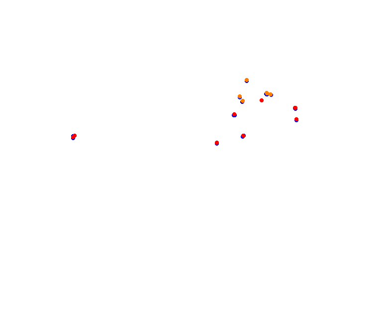 adc_klutch_kickers_drifters_paradise collisions