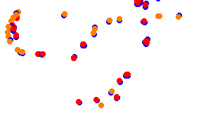 Ht_Rythem_n_Flow collisions