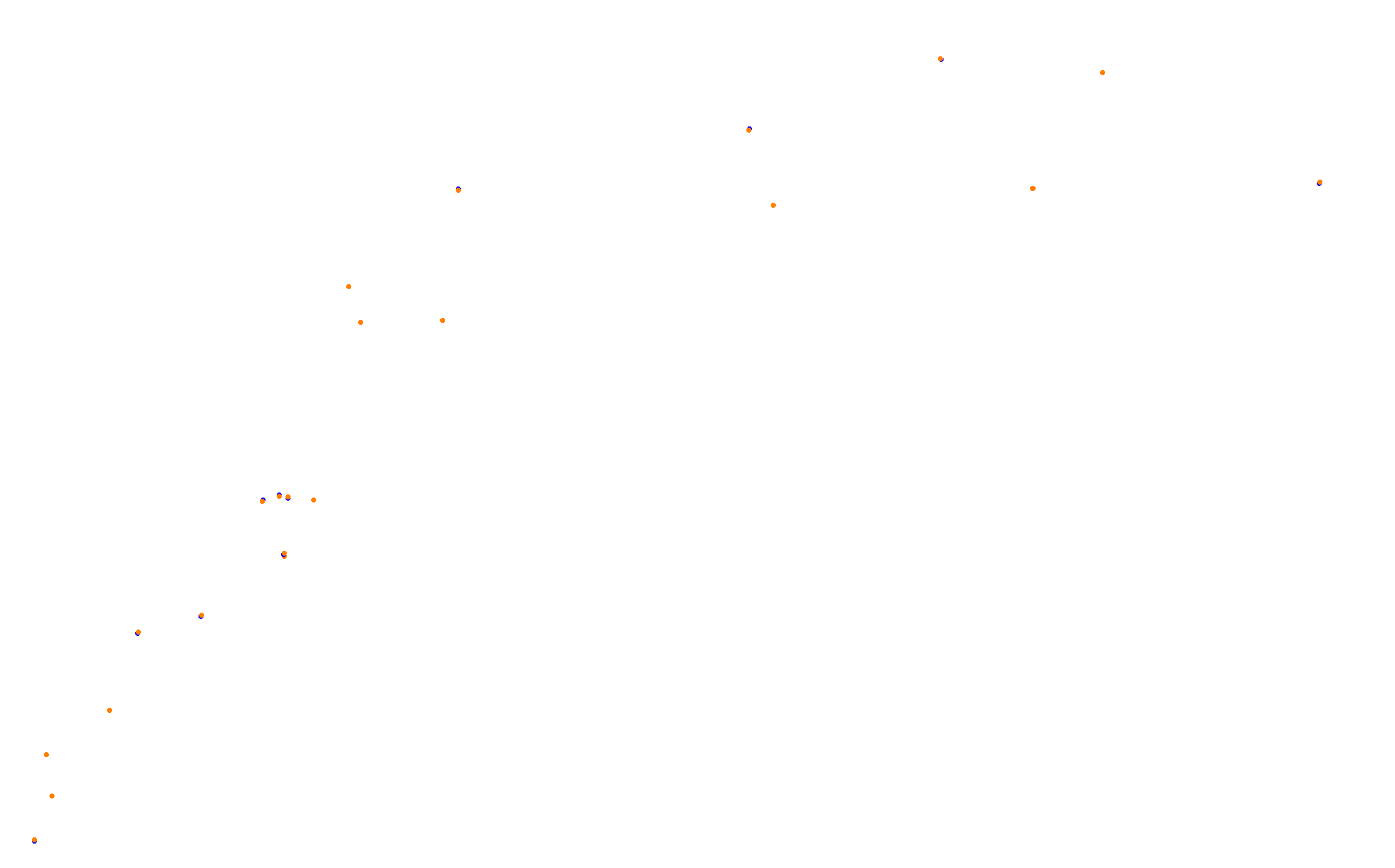 pk_usui_pass collisions