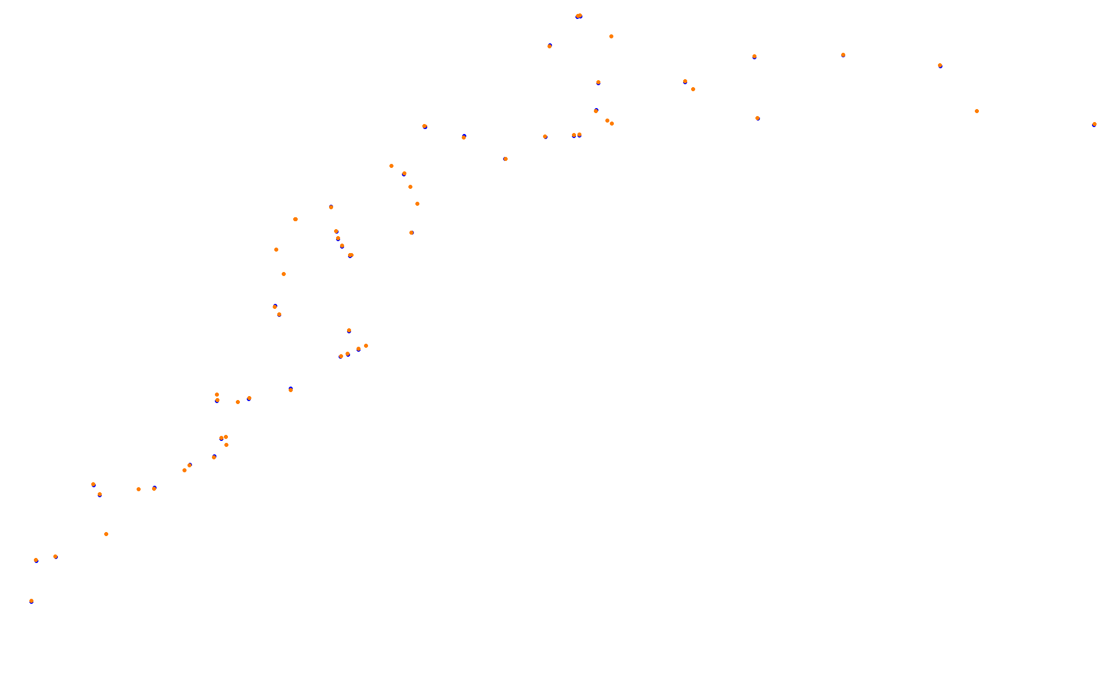 pk_usui_pass collisions