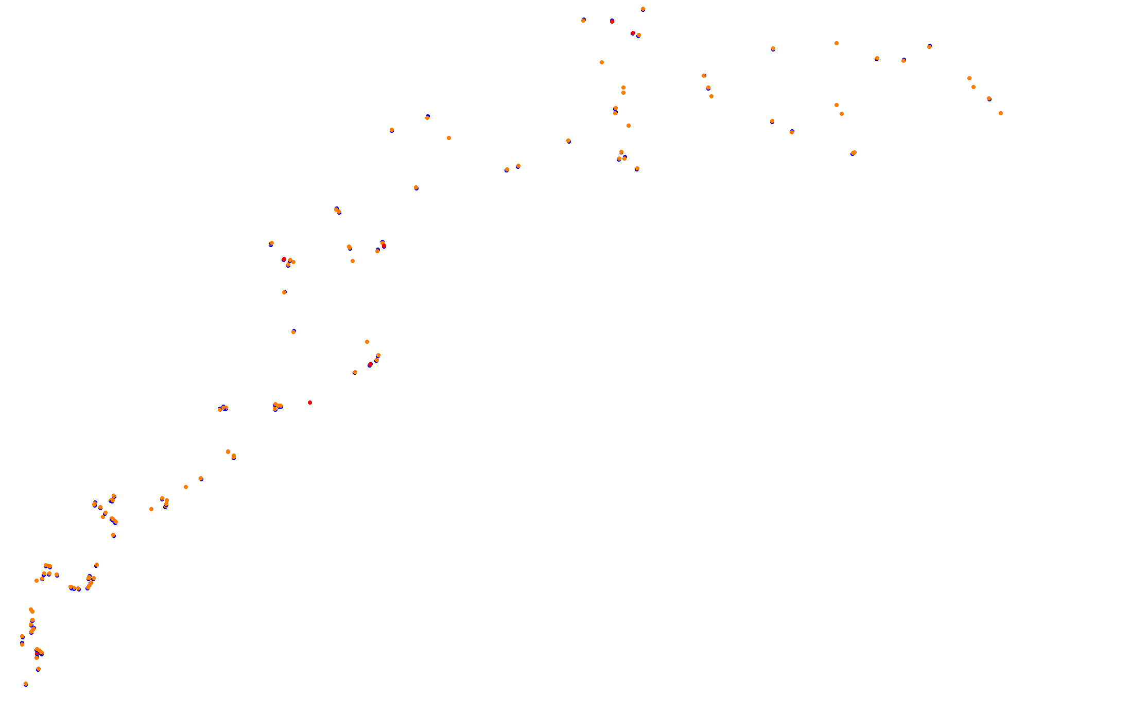 pk_usui_pass collisions