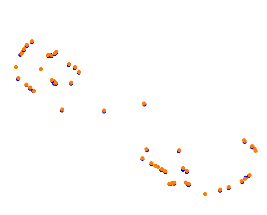 ebisu_circuit_south_course collisions