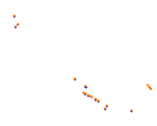 ebisu_circuit_south_course collisions