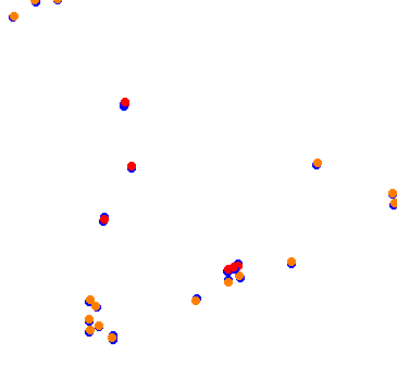 drift collisions