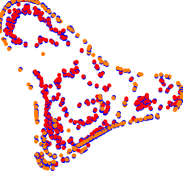 drift collisions