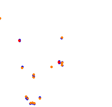 drift collisions