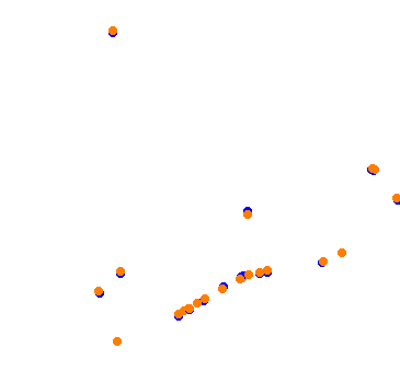 drift collisions