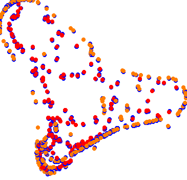 drift collisions