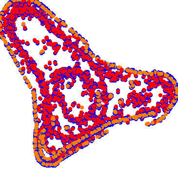 drift collisions