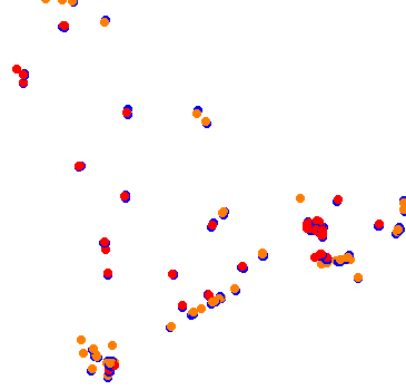 drift collisions