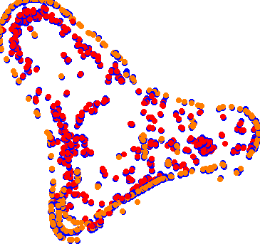 drift collisions