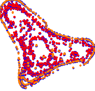 drift collisions