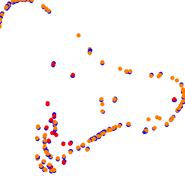 drift collisions