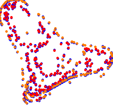 drift collisions