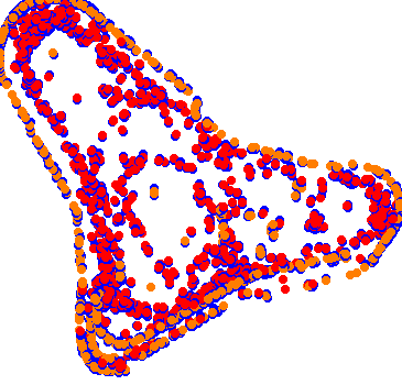 drift collisions