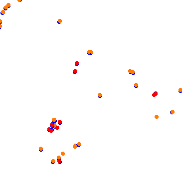 drift collisions