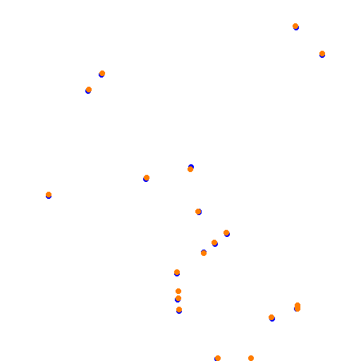 provinground_v1.0 collisions