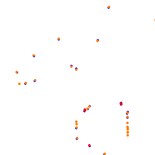 provinground_v1.0 collisions