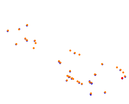 ebisu_circuit_south_course collisions