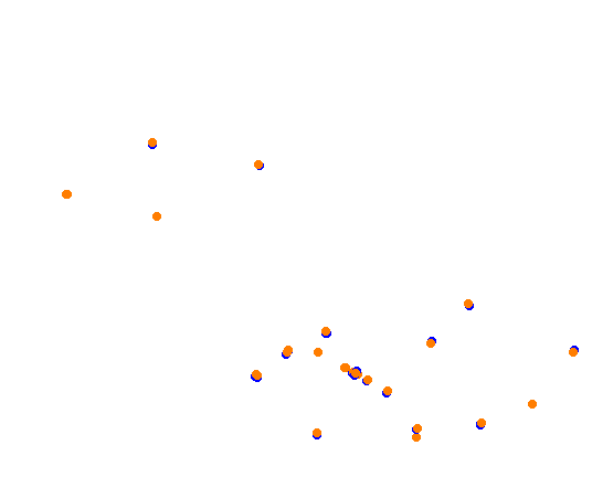 ebisu_circuit_south_course collisions