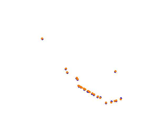 ebisu_circuit_south_course collisions