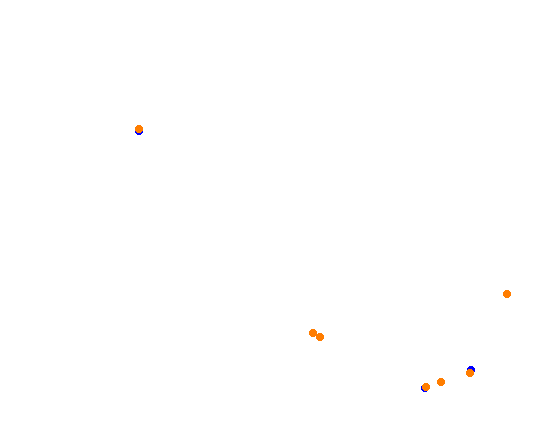 ebisu_circuit_south_course collisions