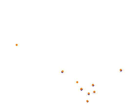 ebisu_circuit_south_course collisions