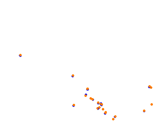 ebisu_circuit_south_course collisions