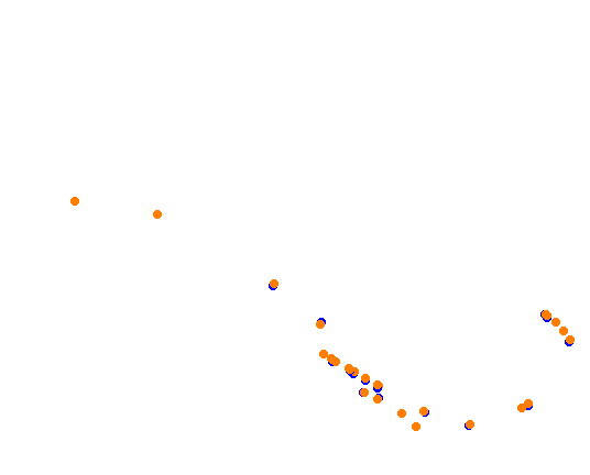 ebisu_circuit_south_course collisions