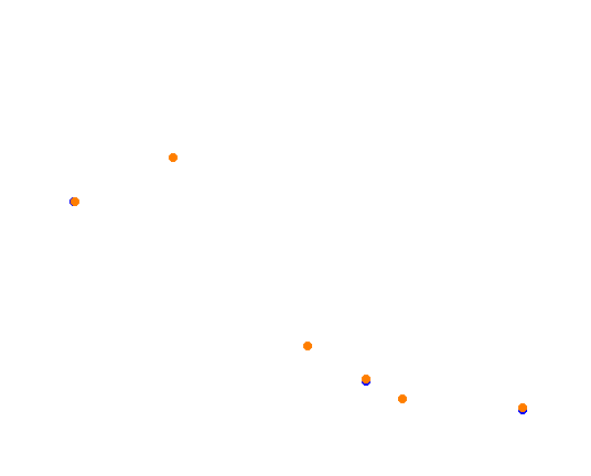 ebisu_circuit_south_course collisions