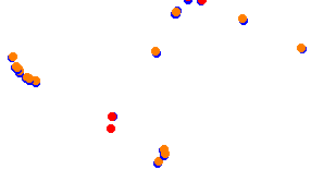 Ht_Rythem_n_Flow collisions