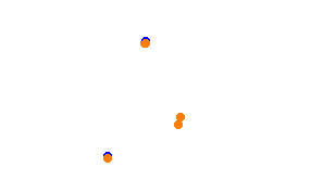 Ht_Rythem_n_Flow collisions