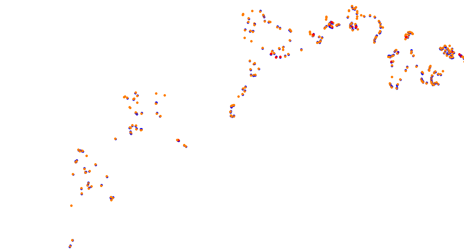 IriPass collisions