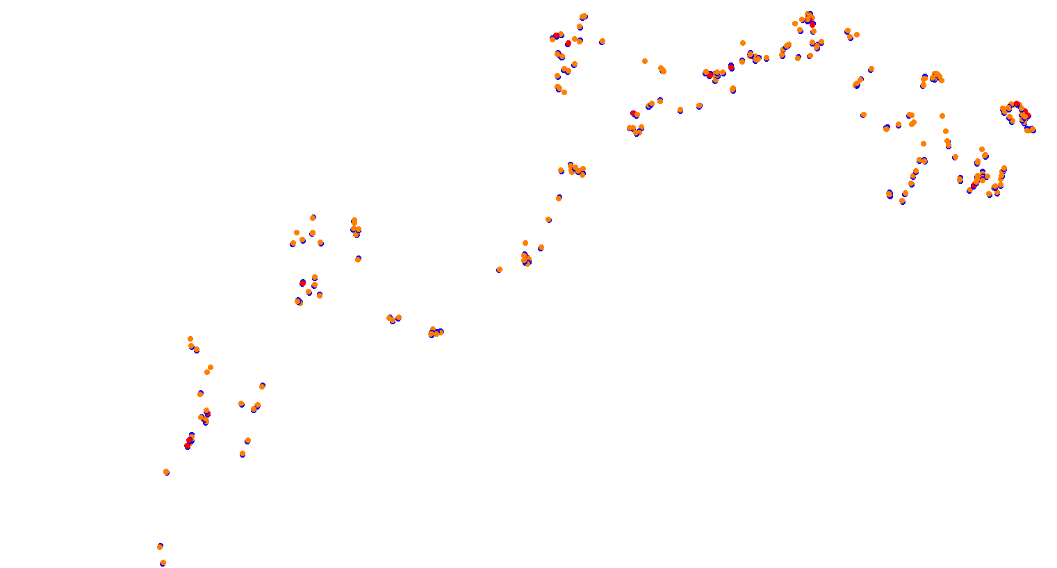 IriPass collisions