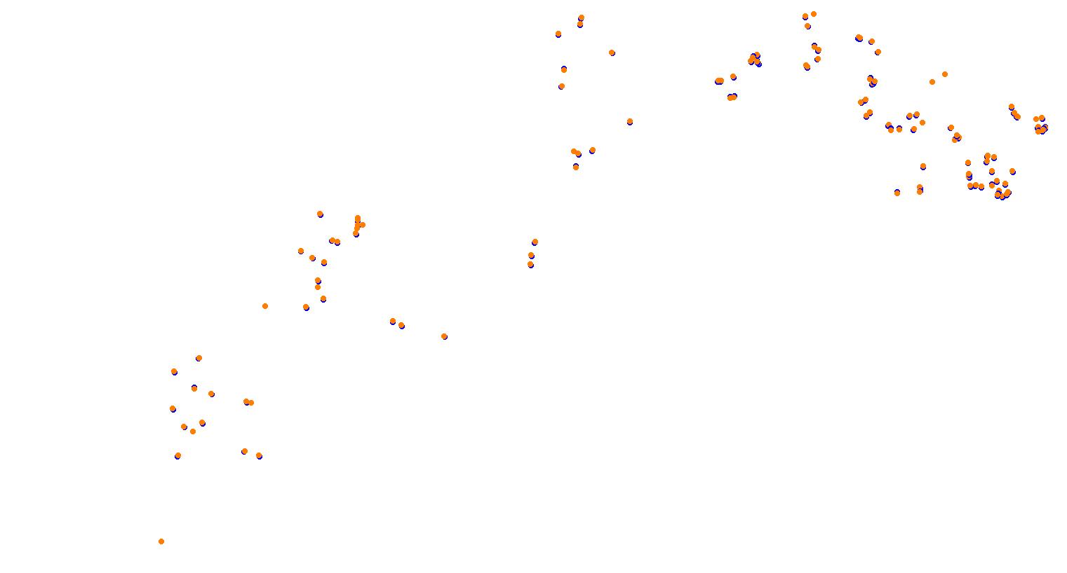 IriPass collisions