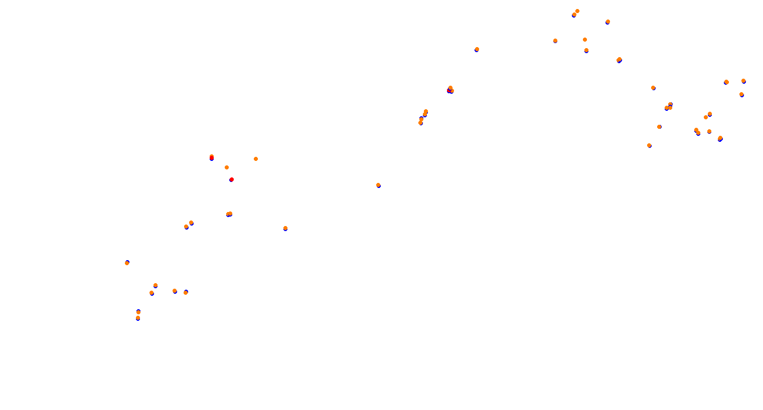 IriPass collisions