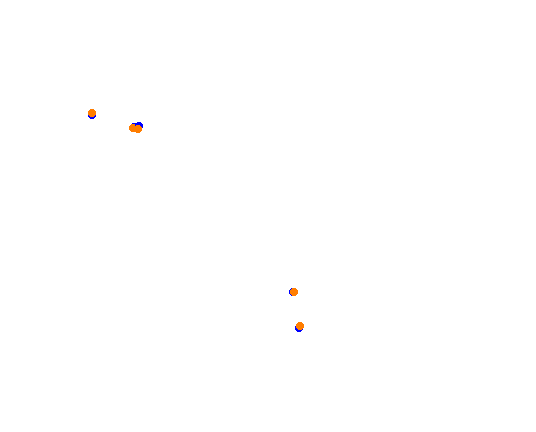 ebisu_circuit_south_course collisions