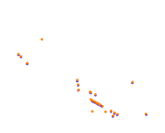 ebisu_circuit_south_course collisions