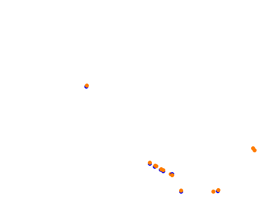 ebisu_circuit_south_course collisions