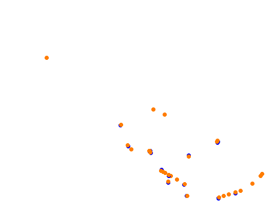 ebisu_circuit_south_course collisions