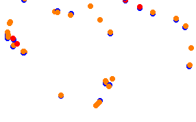 Ht_Rythem_n_Flow collisions