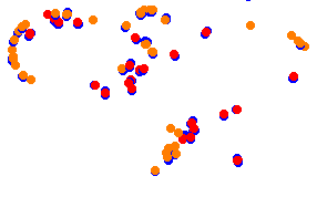 Ht_Rythem_n_Flow collisions