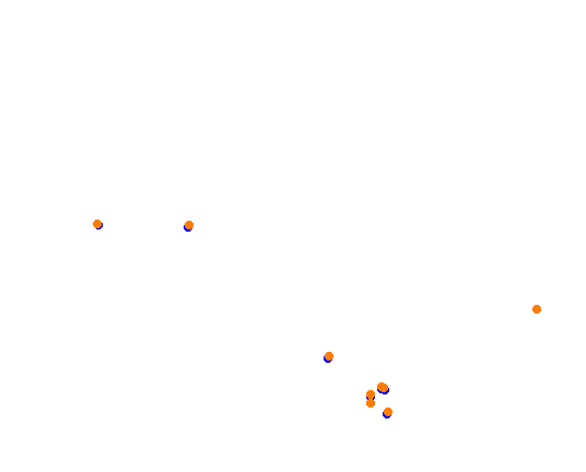 ebisu_circuit_south_course collisions