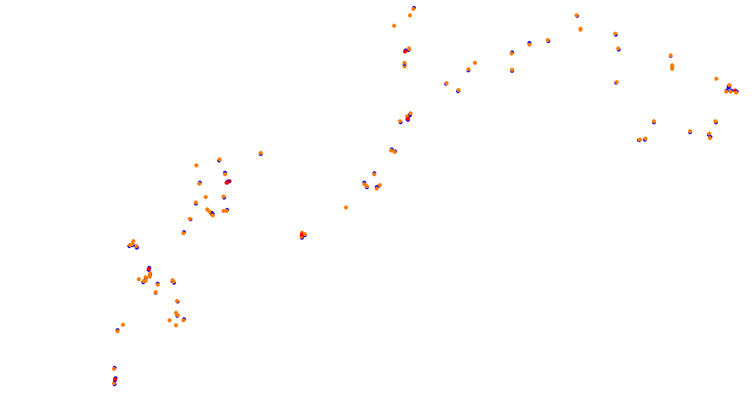 IriPass collisions