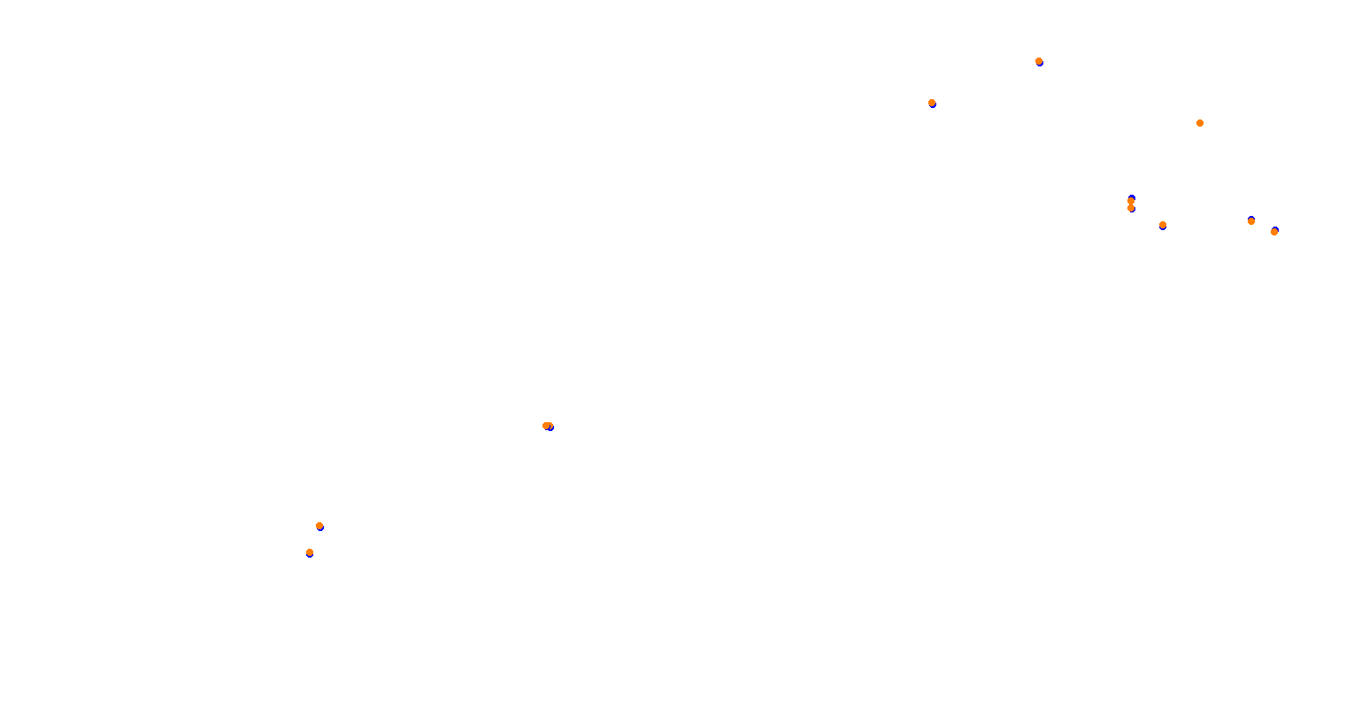 IriPass collisions