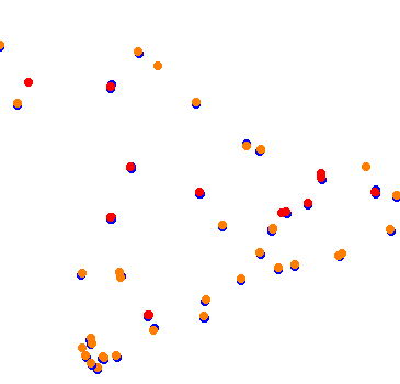 drift collisions