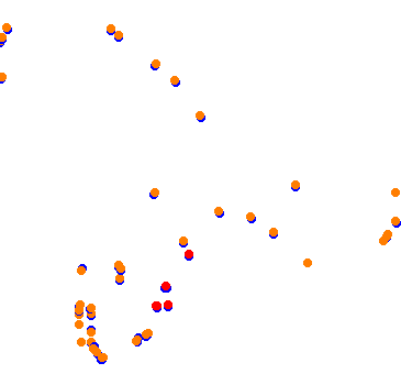 drift collisions