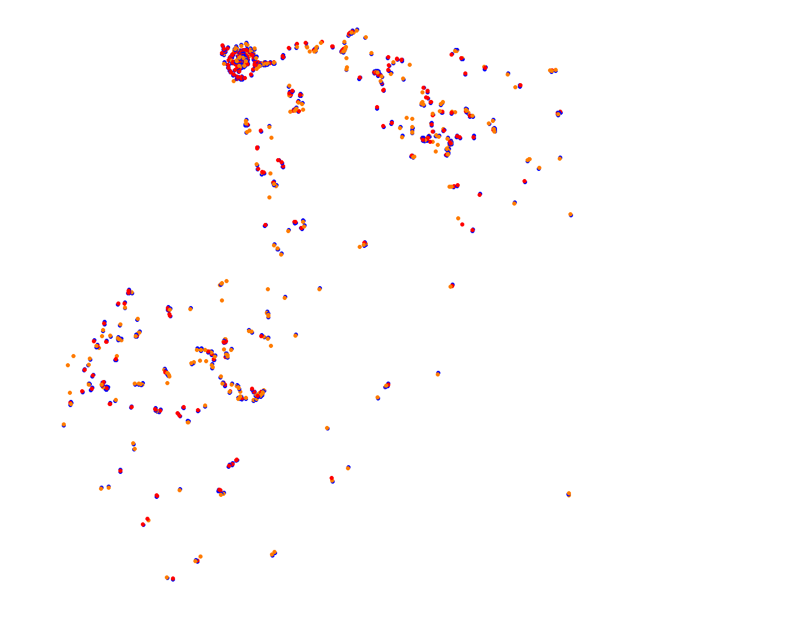 projecttouge collisions