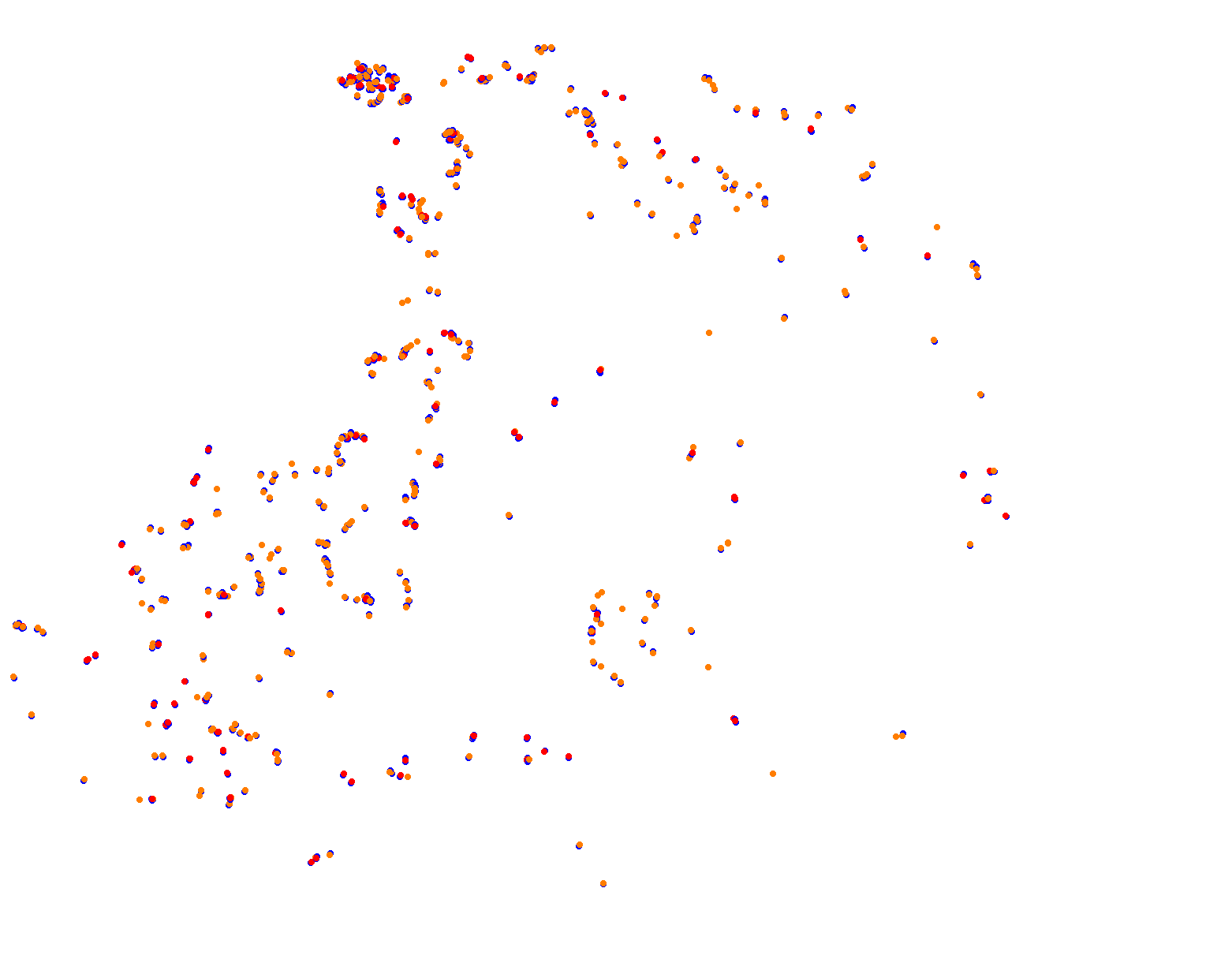 projecttouge collisions